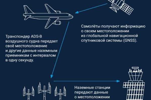 Кракен лого маркетплейс