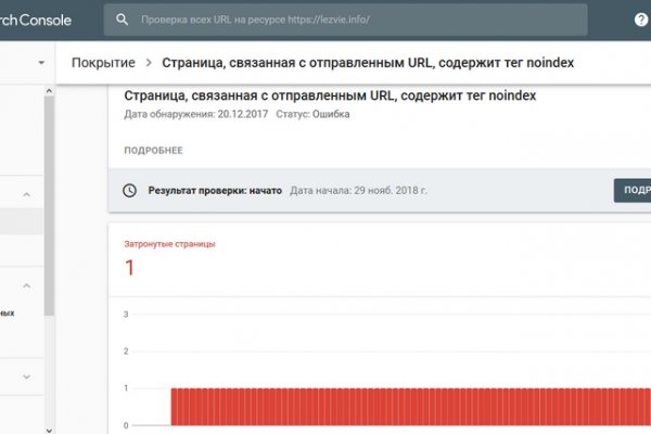 Кракен даркшоп