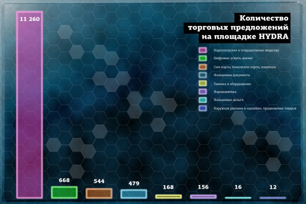 Kra49.at Вход на сайт главная страница