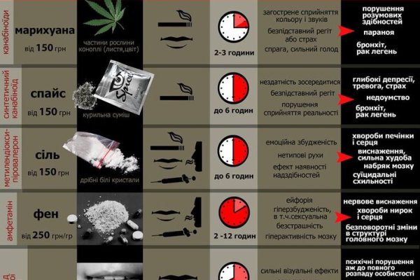 Кракен официальная kr2web in