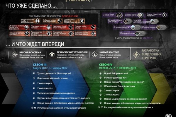 Кракен ссылка kra