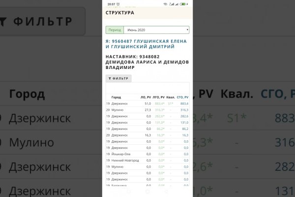 Что за маркетплейс кракен