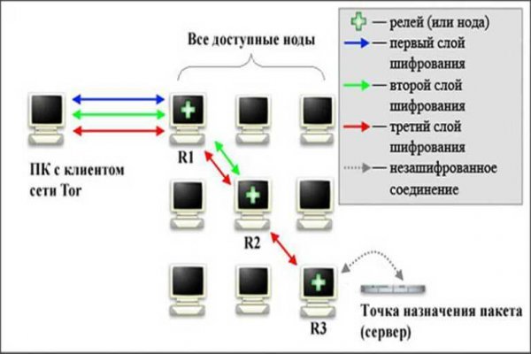 Kra33.cc