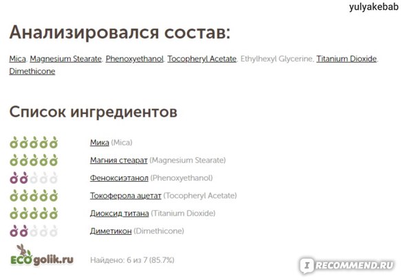 Онлайн магазин наркотиков